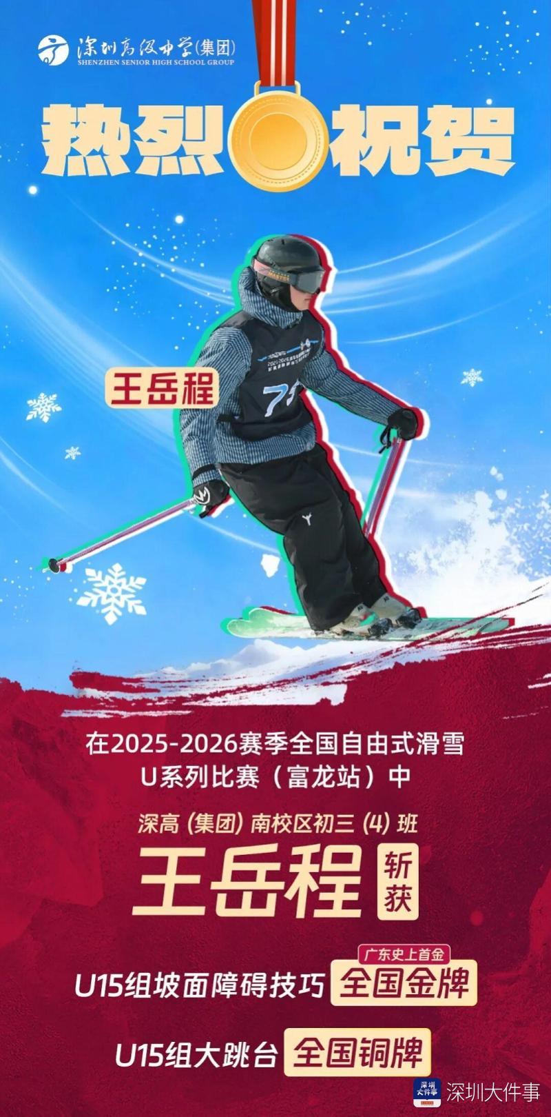 开云体育入口-广东首金!从校园到雪巅,深圳少年创造滑雪新历史